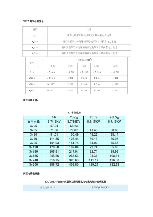 10KV高压电缆型号