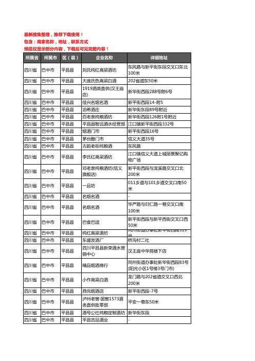 新版四川省巴中市平昌县酒水批发企业公司商家户名录单联系方式地址大全129家