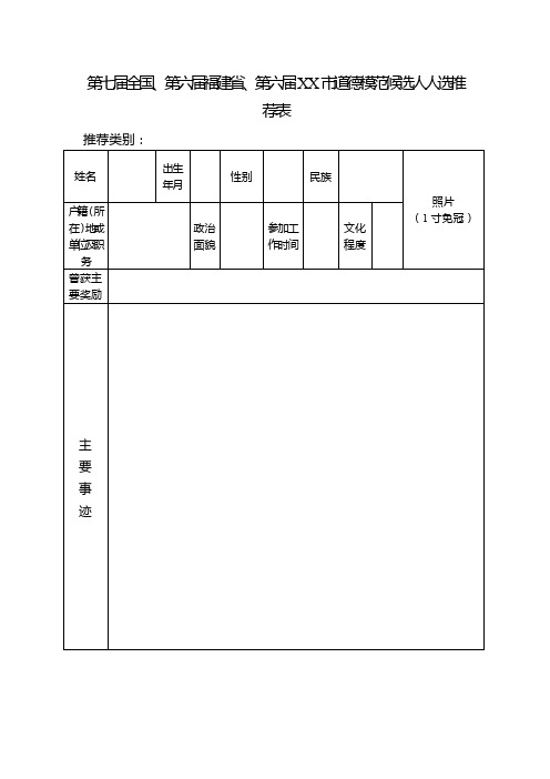 第七届全国、第六届福建省、第六届XX市道德模范候选人人选推荐表【模板】