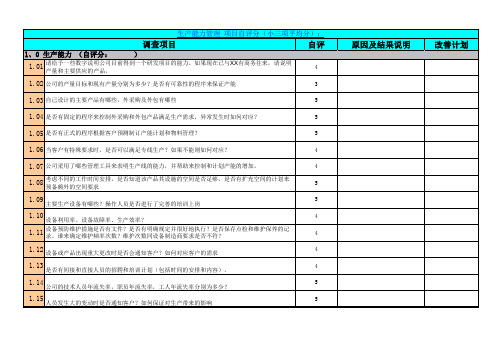 供应商调查问卷(生产能力管理 项目自评分)