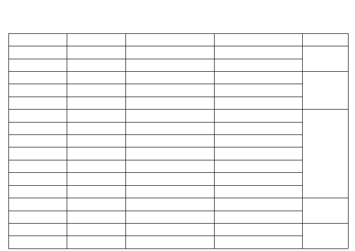 201810月广州就业专项资金补贴公示信息表