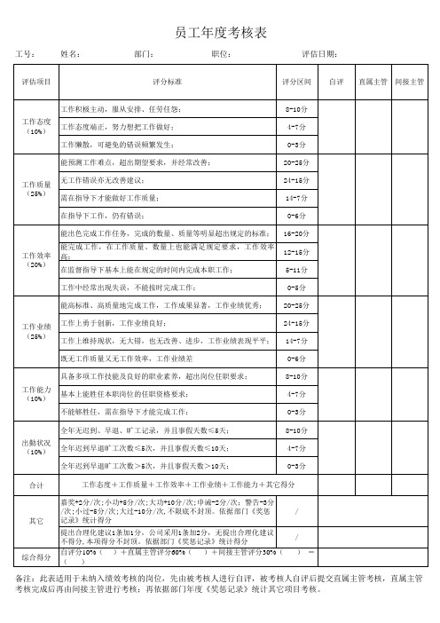 员工年度考核表