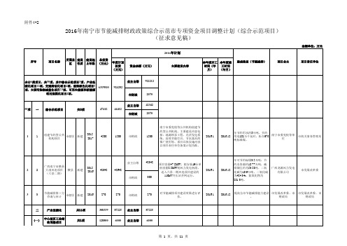 2016示范计划典型