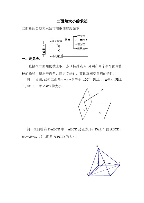 二面角的几种求法(很好)