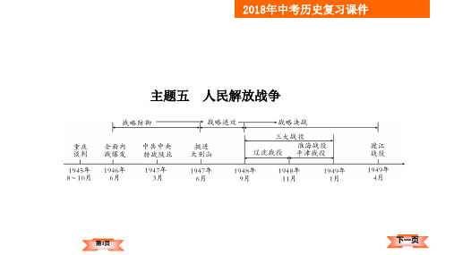 2018年云南中考历史复习课件-中国近代史主题5