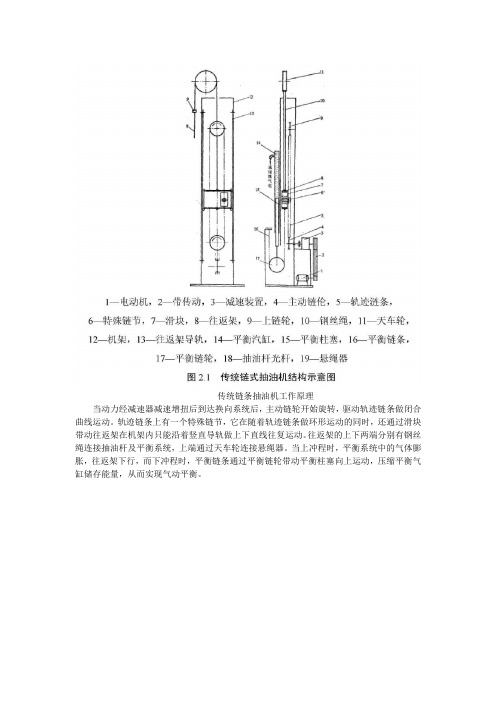 链条装配的全过程