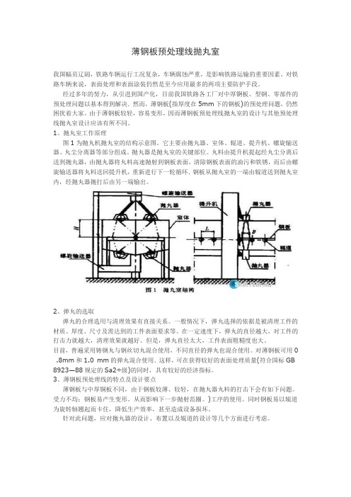 薄钢板预处理线抛丸室