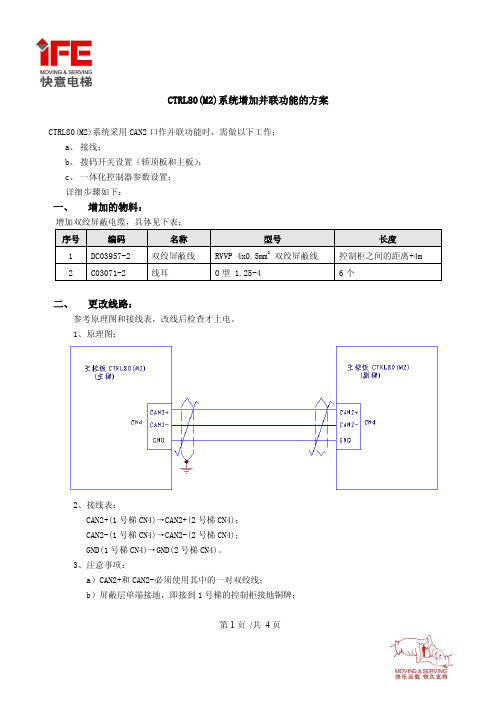 快意电梯CTRL80(M2)系统并联功能的方案