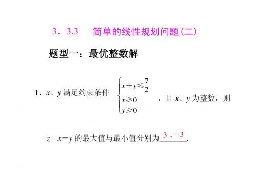 3.3.2_非线性_规划问题(二)