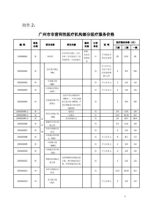 广州市非营利性医疗机构部分医疗服务价格