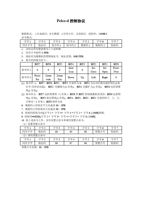 Pelco-d控制协议