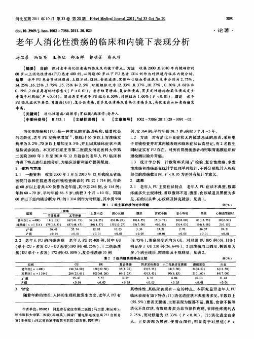 老年人消化性溃疡的临床和内镜下表现分析