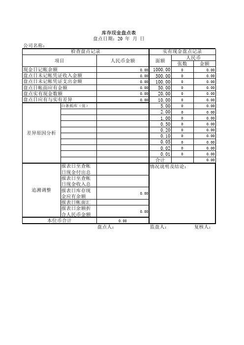 资金金盘点差异表