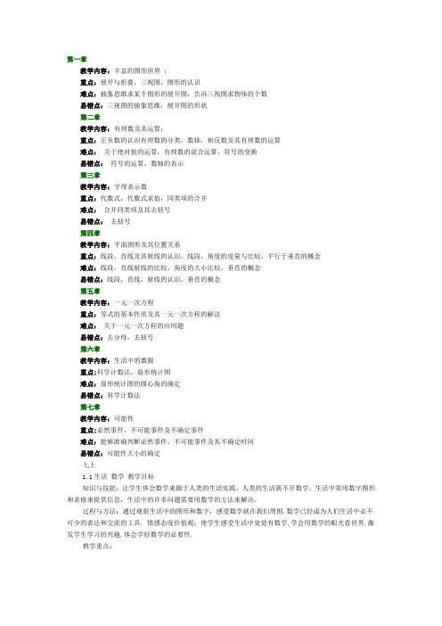 苏教版七年级数学全册知识点汇总