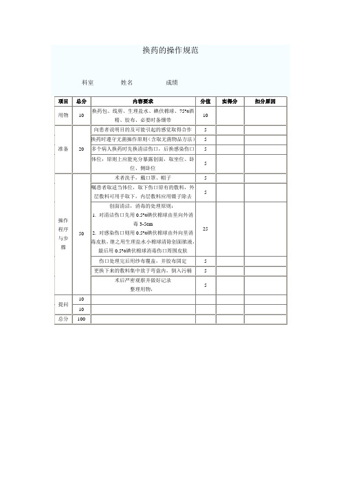 换药的操作规范