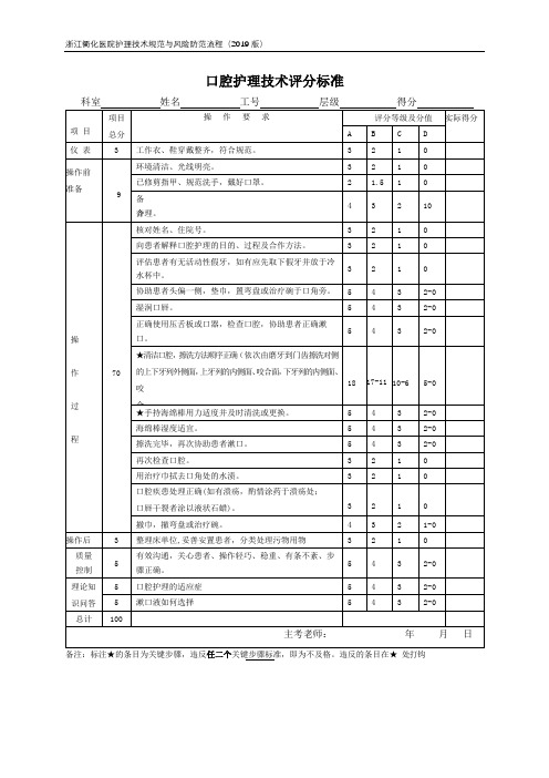 口腔护理评分表