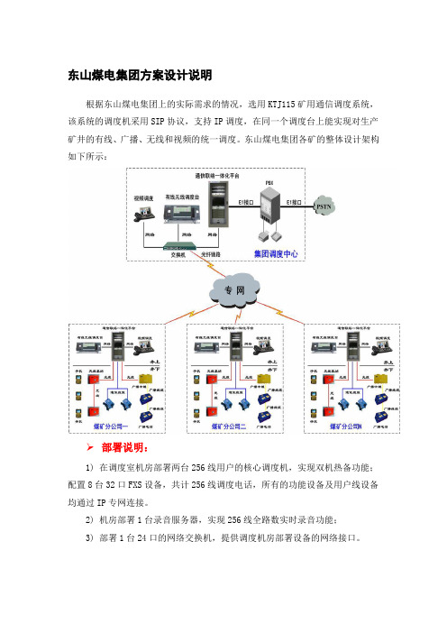 东山煤电集团通信方案