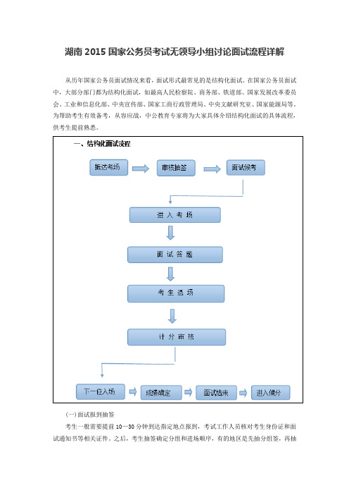 湖南2015国家公务员考试无领导小组讨论面试流程详解