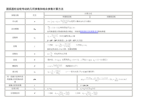 圆弧圆柱齿轮传动的几何参数和啮合参数计算方法