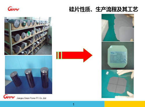 硅片制造生产流程ppt