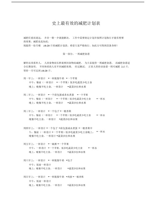 史上最有效的减肥计划使用表.docx