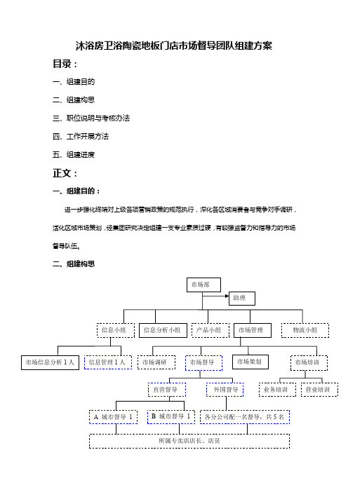 沐浴房卫浴陶瓷地板门店市场督导团队组建方案