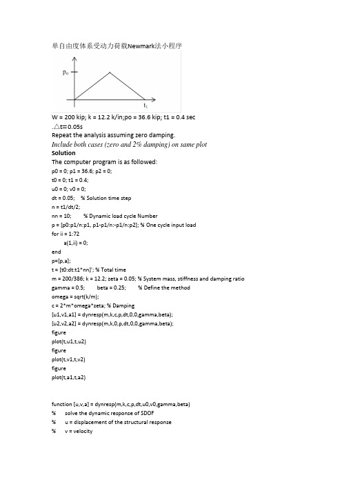 单自由度受动力荷载的newmark程序