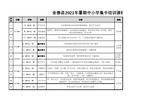 金寨县2021年暑期中小学集中培训课程安排表