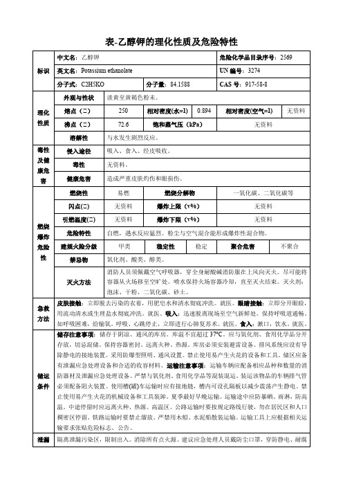 乙醇钾-理化性质及危险特性表