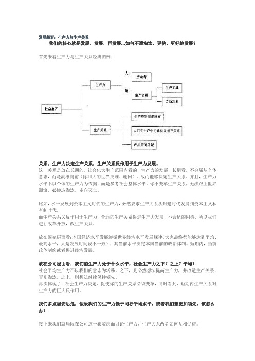 生产力与生产关系