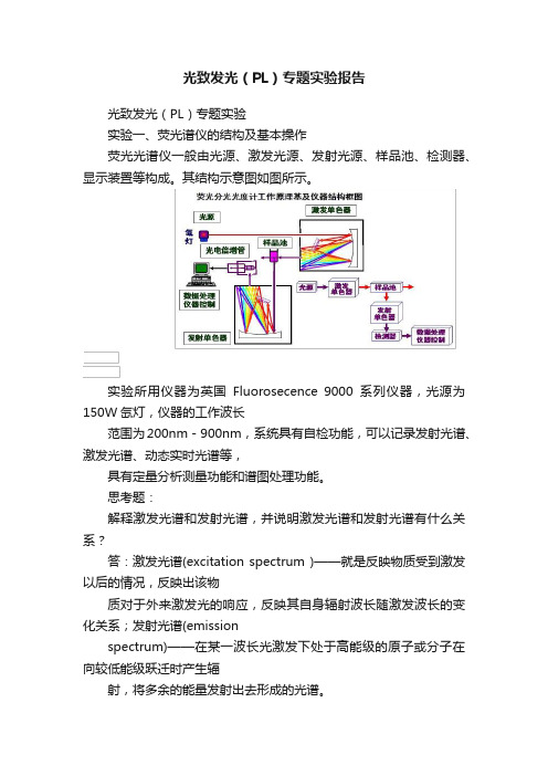 光致发光（PL）专题实验报告