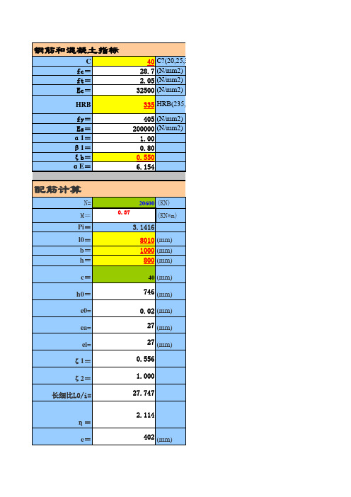 人防荷载通用计算表