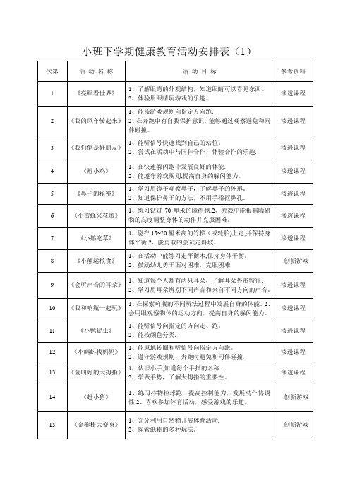 小班下学期健康教育活动安排表新