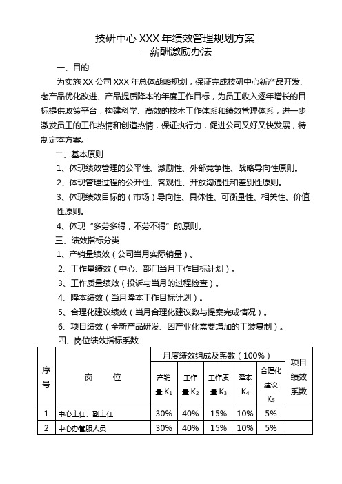 【实例】各知名企业薪酬激励办法合集