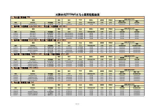 天津外代2019年6月马士基班轮船期表