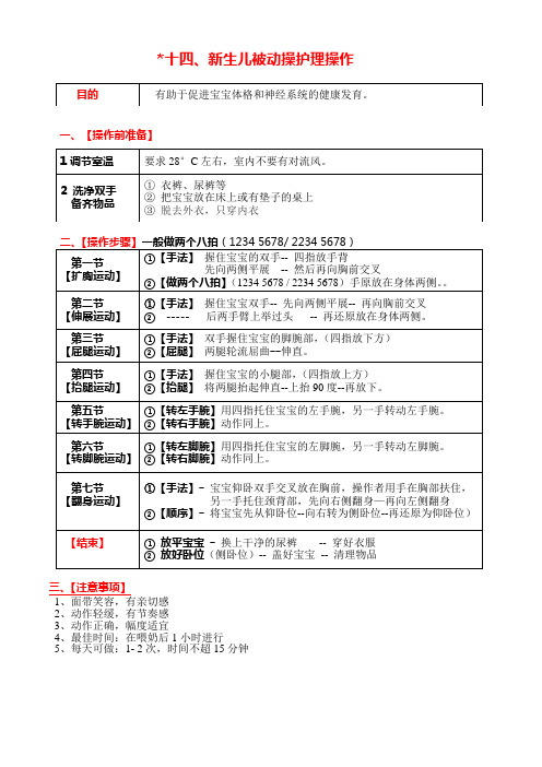 新生儿被动操操作