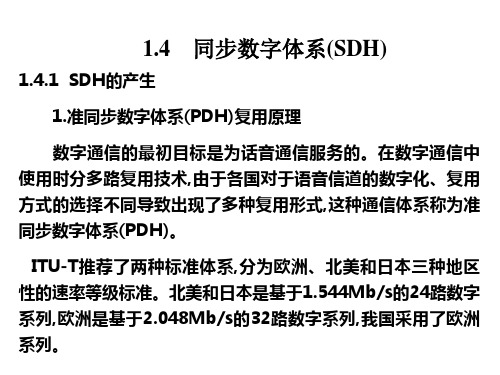 同步数字体系