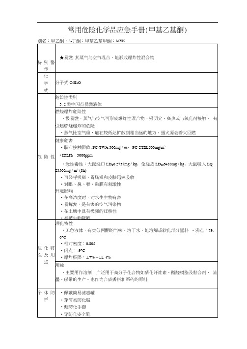 常用危险化学品应急手册(甲基乙基酮)