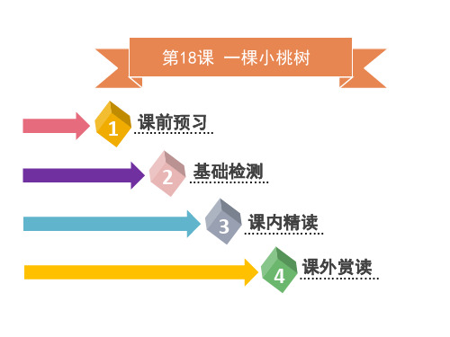人教部编版七年级语文下册第18课 一棵小桃树 (共21张ppt)