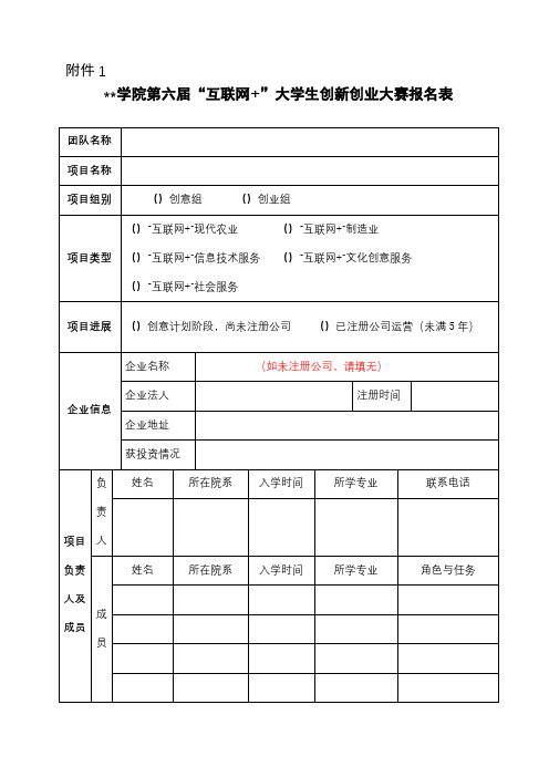 安阳职业技术学院第六届互联网+大学生创新创业大赛报名表【模板】