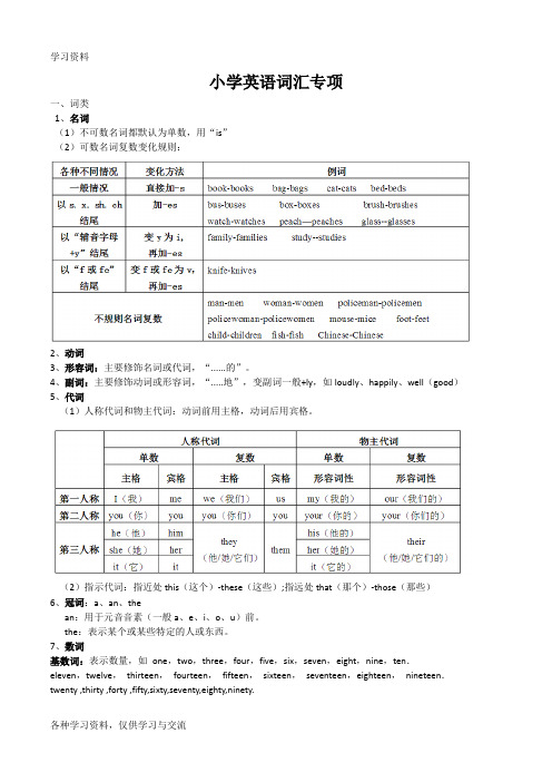 外研版小学英语知识点归纳讲解学习