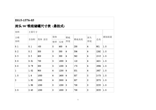 各储罐标准尺寸