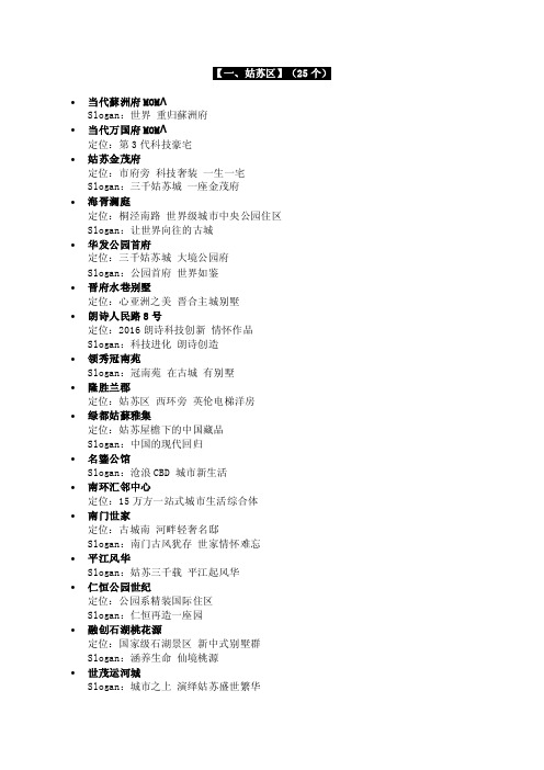 苏州SLOGAN整理318个