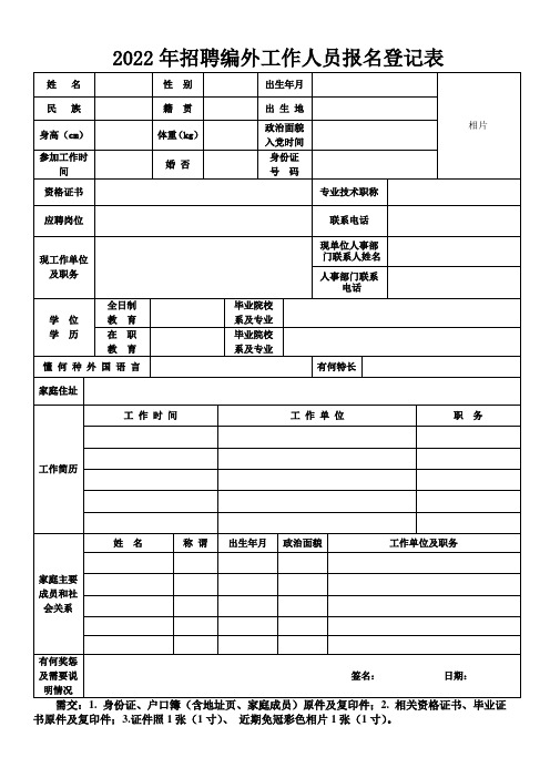 2022年招聘编外工作人员报名登记表