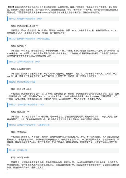 2020年江苏南京市城区重点小学排名汇总