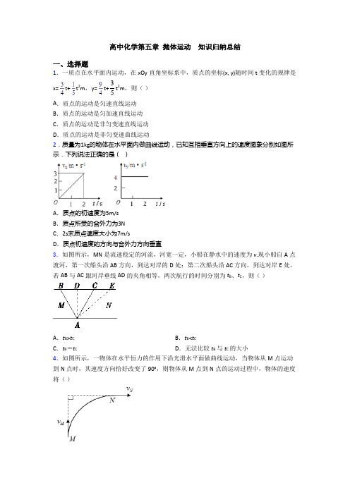 高中化学第五章 抛体运动  知识归纳总结