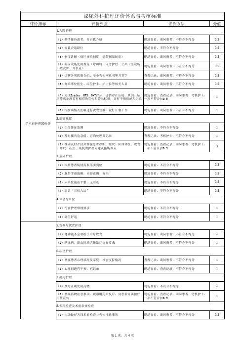 泌尿外科护理质量评价体系与考核标准