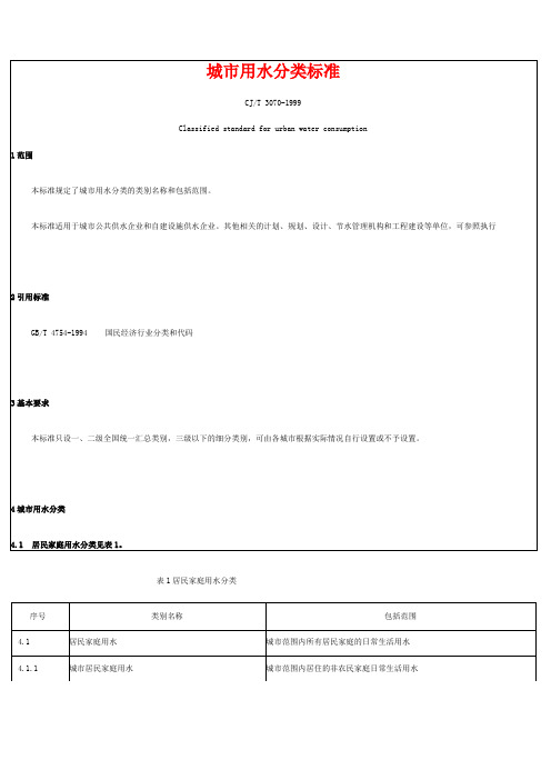 城用水分类标准