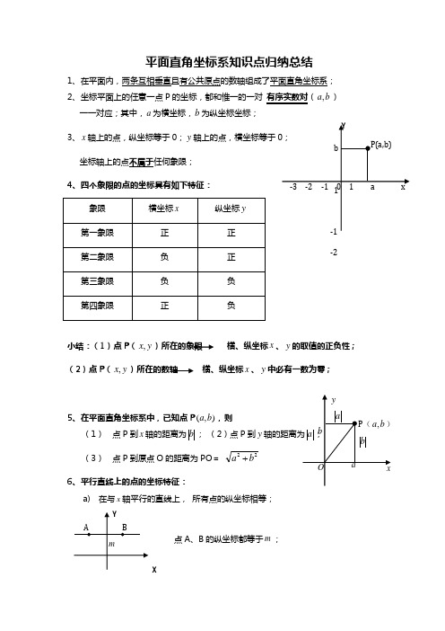 平面直角坐标系知识点归纳总结