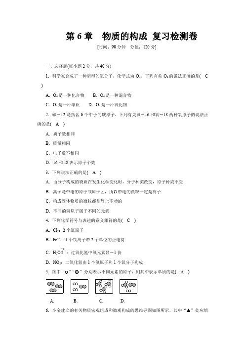 华师大版科学八年级上册第6章 物质的构成 复习检测卷(答案版)